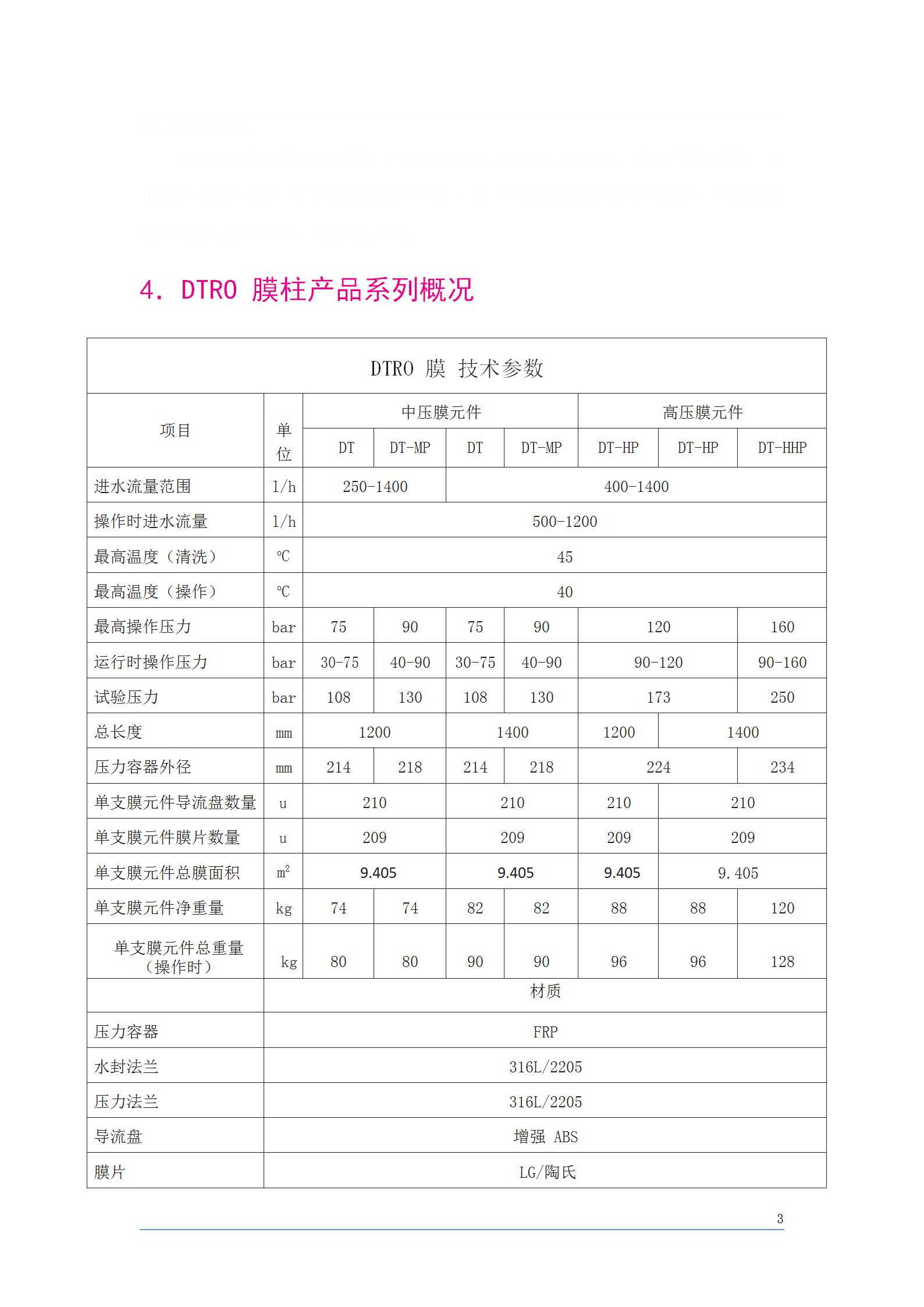 朗盛-DTRO技術(shù)資料(1)(1)_03.png